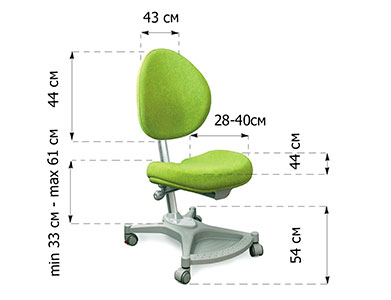 Детское ортопедическое кресло Mealux Neapol размер