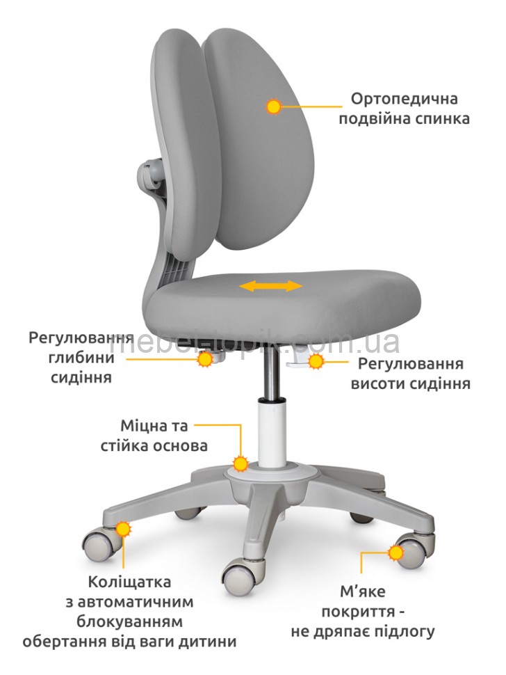 Комплект меблів (L) ErgoKids TH-310 (парта+тумба+крісло)
