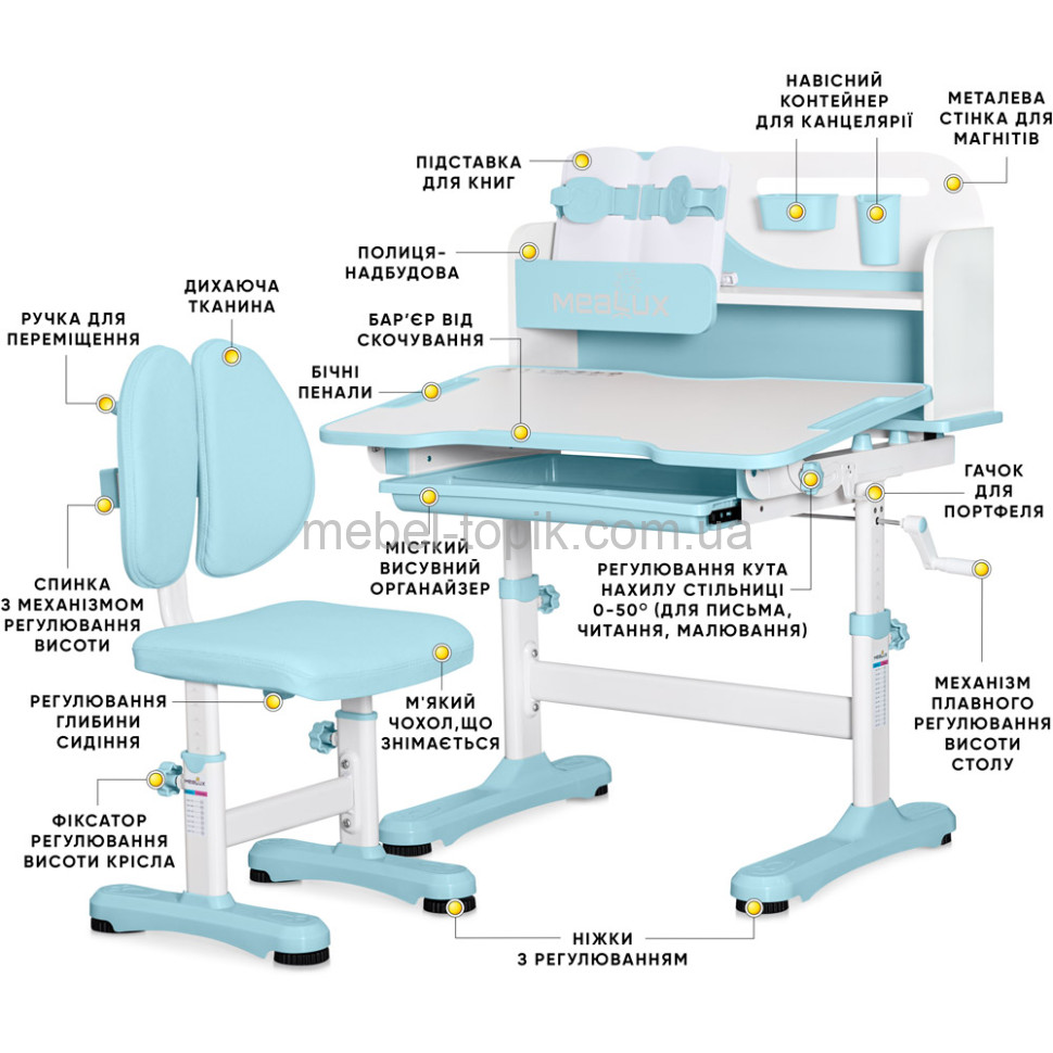 Комплект парта та стільчик Mealux Wave Blue BD-31 