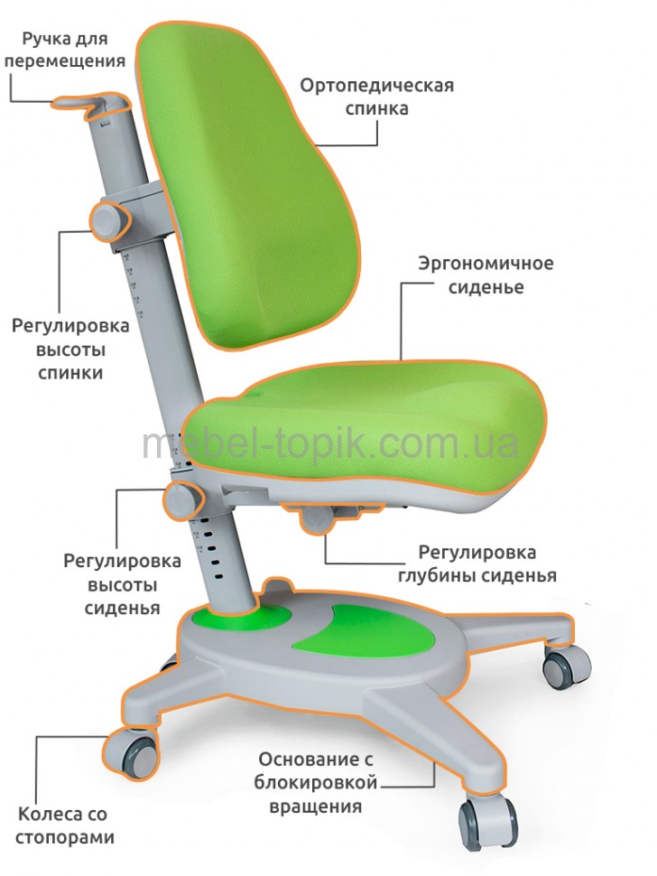 Дитяче крісло Mealux Onyx Y-110