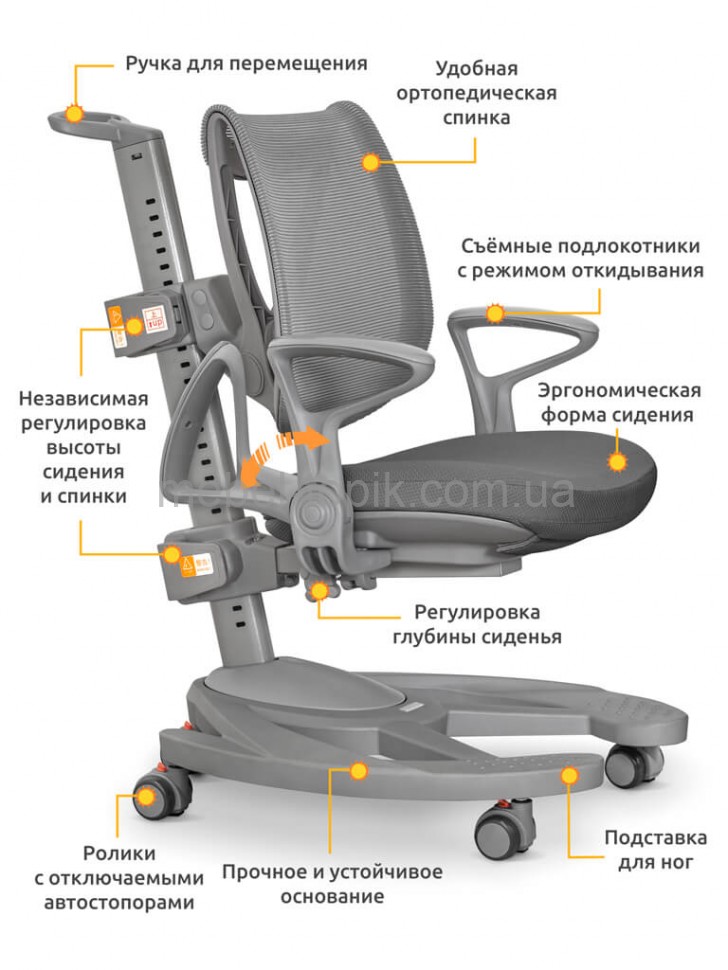 Ортопедичне крісло для школярів Mealux Galaxy Y-1030